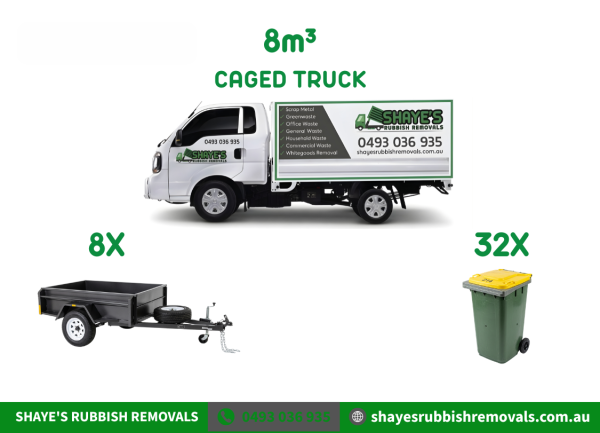 Visual volume guide for Shaye's 8m³ caged truck. The graphic illustrates that one full truckload is equivalent to 8 standard trailers (8X) or 32 wheelie bins (32X)
